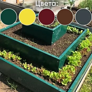 Каскадные клумбы с полимерным покрытием